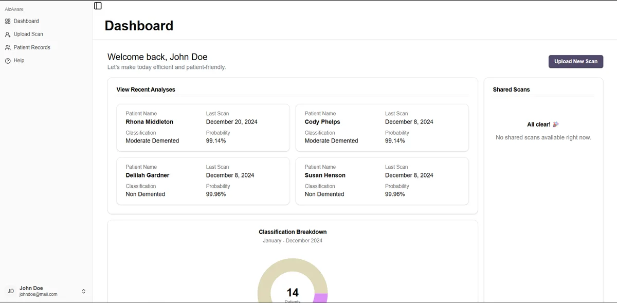 AlzAware application screenshot