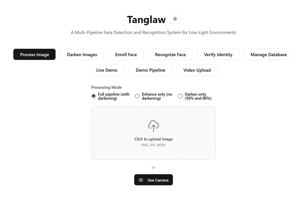 Tanglaw facial recognition dashboard